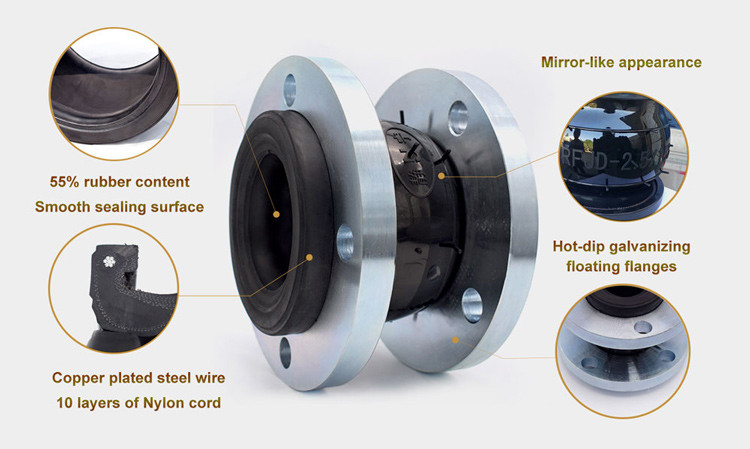 Type de connexion EPDM flexible en caoutchouc à sphère unique DN100